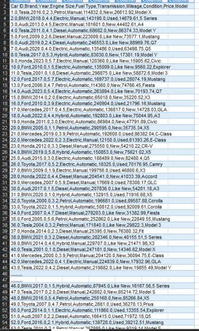 تحليل بيانات معرض سيارات