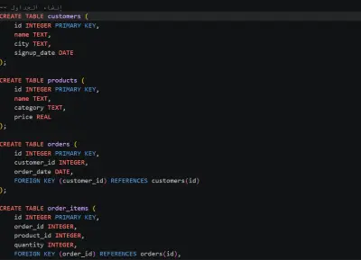 نظام تحليل المبيعات باستخدام SQLite (Sales Data Analysis System)