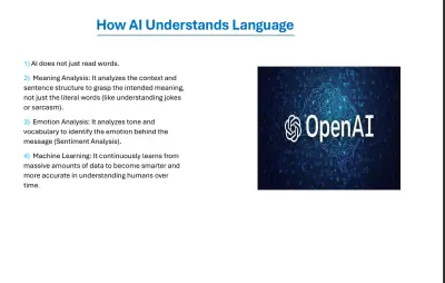 تصميم عروض تقديمية (PowerPoint) احترافية وعصرية للمشاريع الأكاديمية والتقنية