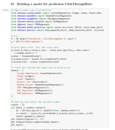 Predictive Marketing Analytics (End-to-End ML Pipeline)