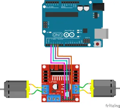 Robotics&Arduino