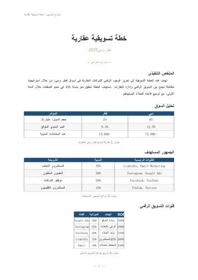 خطة تسويقية رقمية لمشاريع عقارية بأسواق قطر ودبي 2025
