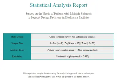 تحليل إحصائي مقارن لمسح مرضى التصلب المتعدد - باستخدام Python بديلًا عن SPSS