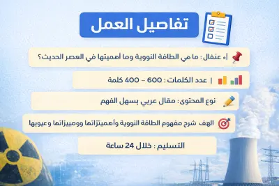 نموذج عمل (عن الطاقة النووية)