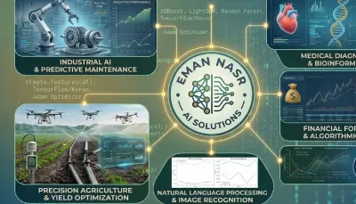 Smart Irrigation System باستخدام التعلم الآلي وتحليل البيانات