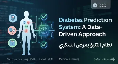 نظام التنبؤ بمرض السكري (Diabetes Prediction System)