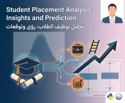 تحليل البيانات الضخمة للتنبؤ بالحالة الوظيفية للطلاب (Placement Prediction).