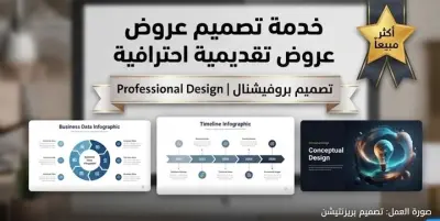 تصميم عروض تقديمية (PowerPoint) احترافية تضمن إبهار جمهورك