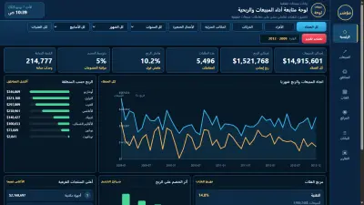 تصميم داشبورد مبيعات احترافي