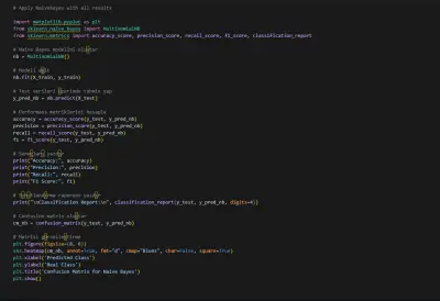 التوقع بالأخبار المزيفه باستخدام التعلم الالي ومعالجه اللغات الطبيعية