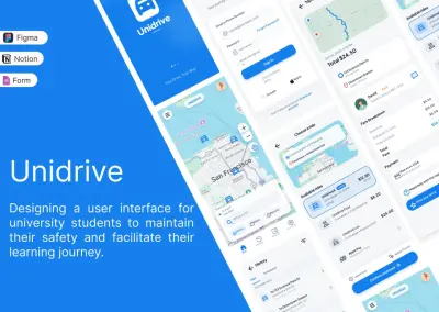 صورة العمل تطبيق Unidrive