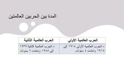 الحرب العالميه الثانيه