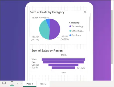 Power BI Data Cleaning and Mobile Dashboard Design