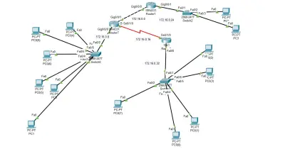 قدم خدمة تصميم وتنفيذ شبكات الحاسوب باحترافية باستخدام برنامج Cisco Packet Tracer