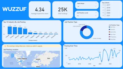 JOB-PULSE DASHBOARD