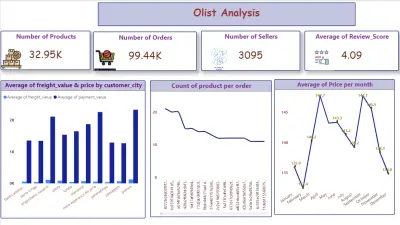 Olist E_commerce Analysis