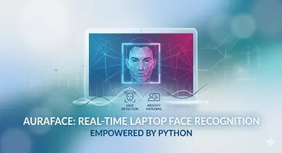 Face recognition in Python