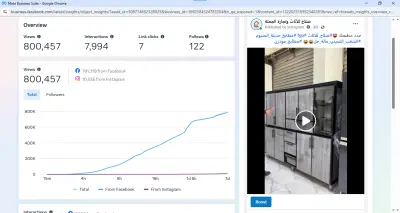 إدارة صفحات السوشيال ميديا وتحقيق نتائج حقيقية (800K+ مشاهدة)