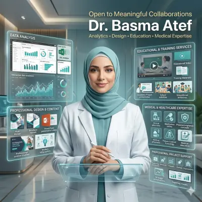 Sales & Profit Dashboard