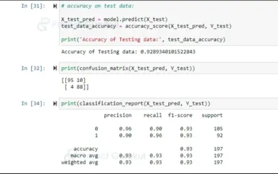 Customer Churn Prediction REST API using Machine Learning