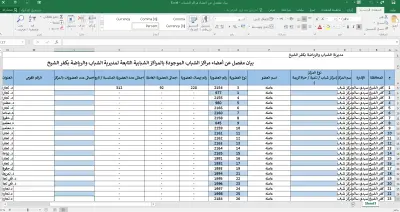 تدقيق لغوي وتنسيق وادخال بيانات مستند Word و Exel