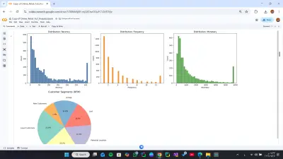online retail Full analysis