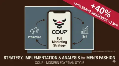 تنفيذ خطه تسويق كامل ل براند coup