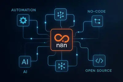 Ai automation with n8n