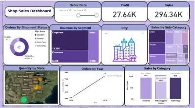 Data Analysis