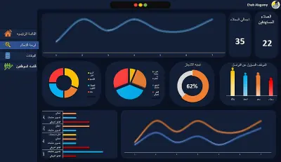 تصميم لوحات بيانات (Dashboard) احترافية