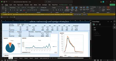 Bank Marketing campaign analysis