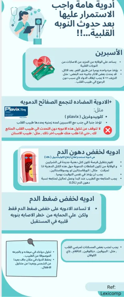 فلاير طبى مبسط