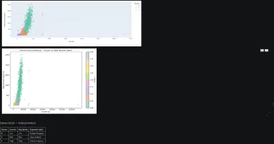 تحليل وتقسيم العملاء باستخدام Machine Learning (Customer Segmentation)