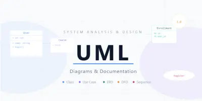 تصميم نظام متكامل (SRS + DFD + ERD)