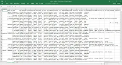 تنظيف وتنظيم بيانات Excel وتجهيزها للتحليل بشكل احترافي