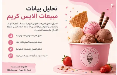 تحليل أداء مبيعات شركة آيس كريم