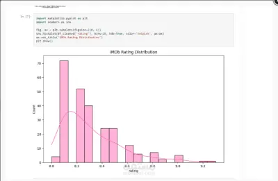 Exploring-Data-Science-Tools