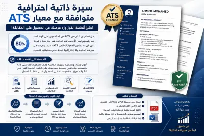 إنشاء وتصميم السيرة الذاتية cv باحترافية وفقا للمعيار ATS