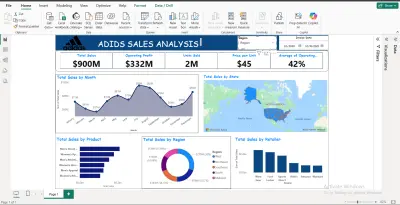 تحليل البيانات وإنشاء لوحات معلومات تفاعلية احترافية | Data Analysis Dashboard