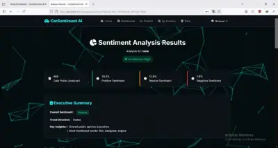 Social Media Sentiment Analysis System
