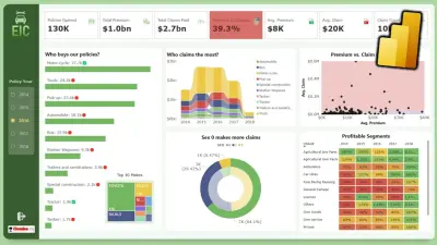📊 تصميم Dashboard احترافي في power Bi لتحليل بياناتك واتخاذ قراراتك