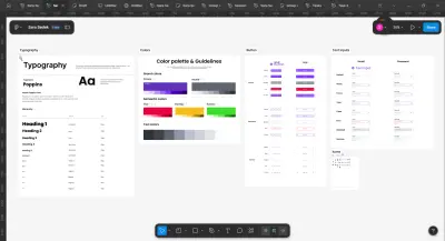 صورة العمل Design system