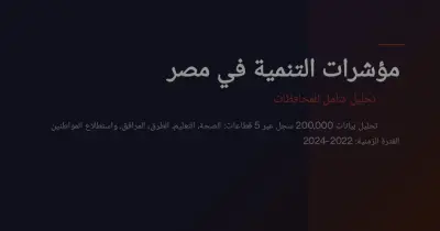 Egypt Development Indicators: Comprehensive Regional Data Analysis
