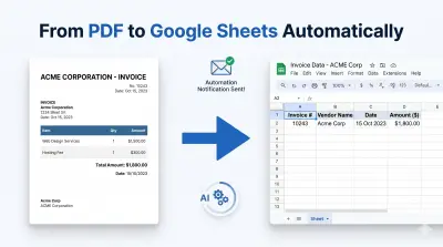 أتمتة قراءة الفواتير وتسجيلها في Google Sheets باستخدام n8n