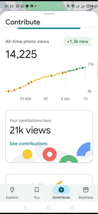 زياده التفاعلات و المستوي ف الخرائط