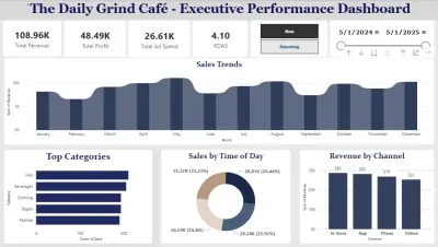تصميم لوحة تحكم احترافية لتحليل المبيعات باستخدام Power BI