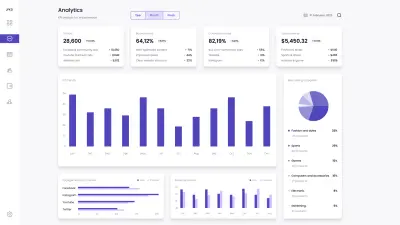 عمل dashboard