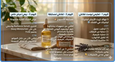 تصميم خطة محتوى تسويقية (3ايام ) لبراند العنايه بالبشره Nafasly