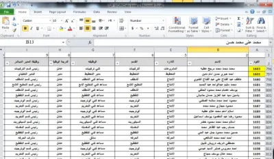 تصميم جدول شهري بجميع بيانات العاملين بالشركة على ال Excel