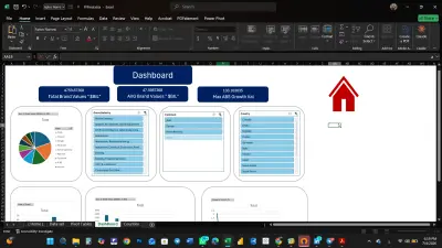 Professional Excel Data Analysis & Insights Report